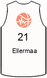 Club's jerseys team-jerseys-front
