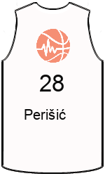 team-jerseys-front