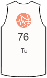 Klubo marškinėliai team-jerseys-front