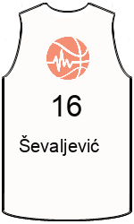 Club's jerseys team-jerseys-front