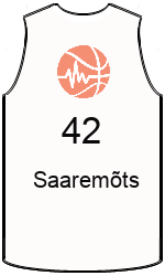 team-jerseys-front