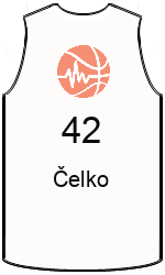 team-jerseys-back
