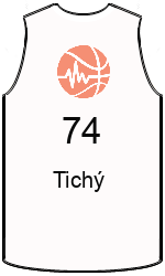 team-jerseys-front