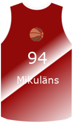 team-jerseys-back