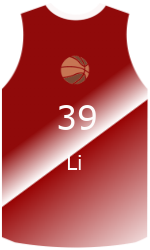 team-jerseys-front