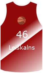team-jerseys-front