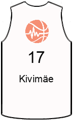 Дрес-маици на клубот team-jerseys-front