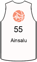 team-jerseys-front