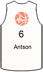 team-jerseys-front