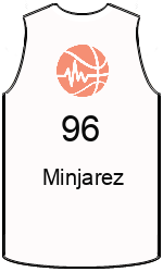 team-jerseys-front