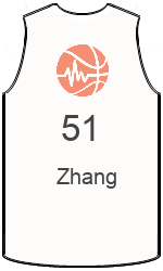 俱樂部球衣 team-jerseys-front