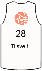 team-jerseys-front