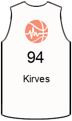 team-jerseys-front