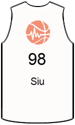team-jerseys-front