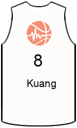 Club's jerseys team-jerseys-front