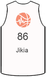 俱樂部球衣 team-jerseys-front