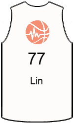 Club's jerseys team-jerseys-front