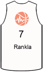 team-jerseys-front