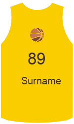 Club's jerseys team-jerseys-front