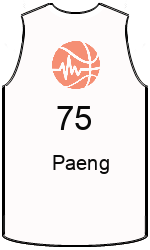 Club's jerseys team-jerseys-front