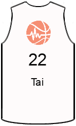 team-jerseys-front