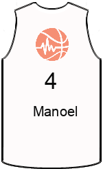Club's jerseys team-jerseys-front