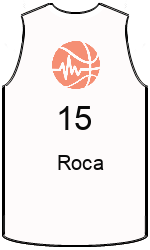 Club's jerseys team-jerseys-front