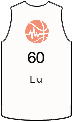 Club's jerseys team-jerseys-front