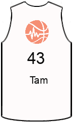 俱樂部球衣 team-jerseys-front