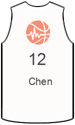 俱樂部球衣 team-jerseys-front