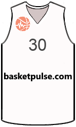 俱樂部球衣 team-jerseys-front