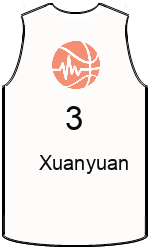 俱樂部球衣 team-jerseys-front