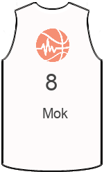 球會球衣 team-jerseys-front