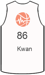 俱樂部球衣 team-jerseys-front