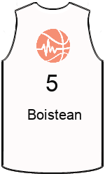 team-jerseys-front