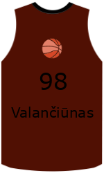 Club's jerseys team-jerseys-front