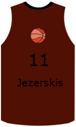 Club's jerseys team-jerseys-front