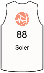 team-jerseys-front