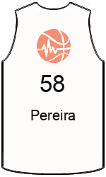 team-jerseys-front