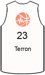 team-jerseys-back