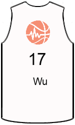 Club's jerseys team-jerseys-front