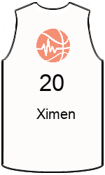 Club's jerseys team-jerseys-front