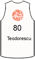 team-jerseys-front