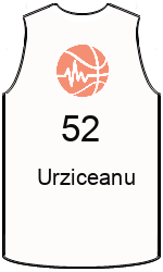 Club's jerseys team-jerseys-front