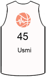 team-jerseys-front