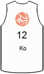 Club's jerseys team-jerseys-front