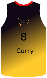 球會球衣 team-jerseys-front