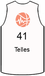 team-jerseys-front