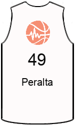Club's jerseys team-jerseys-front