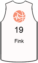 Club's jerseys team-jerseys-front